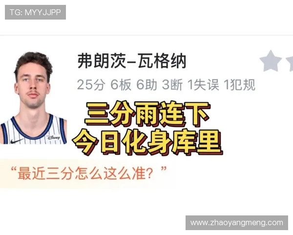 班凯罗砍28分11篮板小瓦格纳贡献25分6助攻6篮板魔术轻取奇才